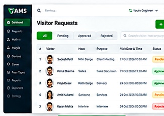 Visitor status overview — VAMS interface screenshot