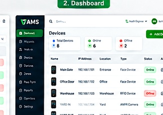 Monthly status reports — VAMS interface screenshot