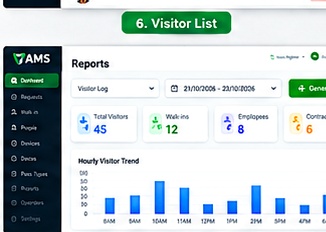 Outages — VAMS interface screenshot
