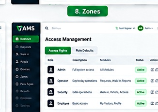 Directory categories — VAMS interface screenshot
