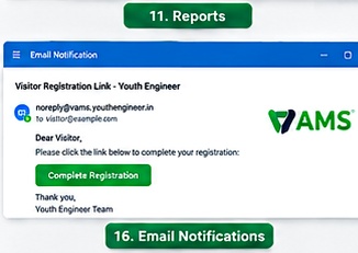 Pass types — VAMS interface screenshot