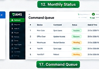 Command queue — VAMS interface screenshot