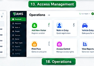 Operator management — VAMS interface screenshot
